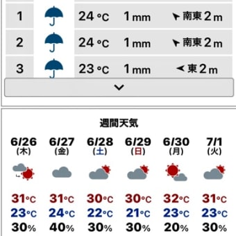 とらぷぅ💥情報＋天気6/24 ウクライナのみ☝️