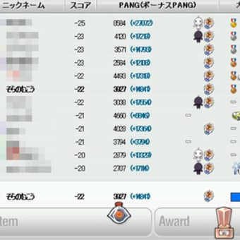 久しぶりに新記録っ
