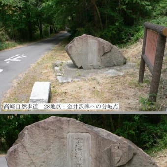 万葉アルバム（関東）：群馬県、高崎市　高崎自然歩道　28地点：金井沢碑への分岐点