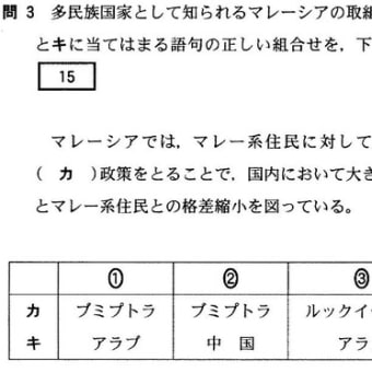 2018年地理Ｂ第3問解答解説　ポンチョ、イスラム、彦根