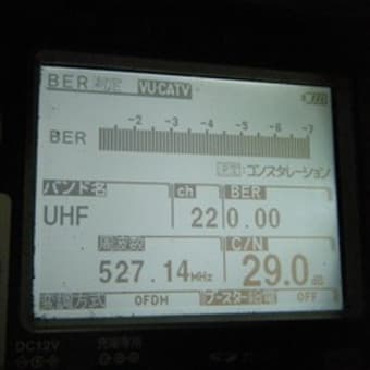 坂東市　視聴障害