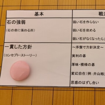 一貫した方針の巻