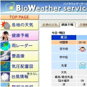 天気とうつ病。