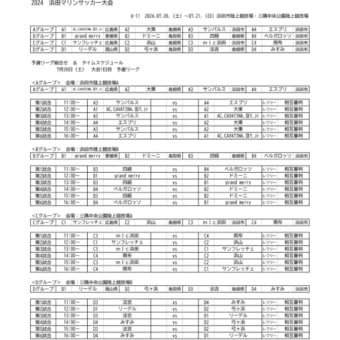 初日7月20日（土）組み合わせ