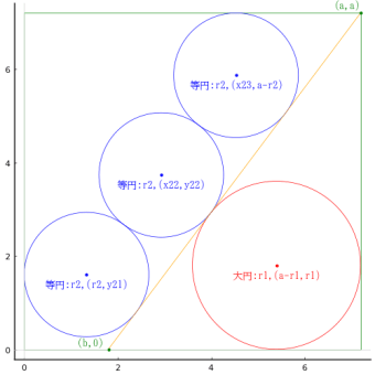 算額（その2089）