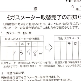 朝から呑み会