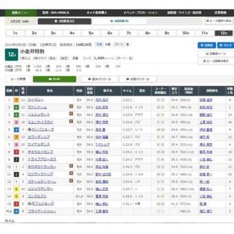 復調基調だと思ったのになぁ・・・