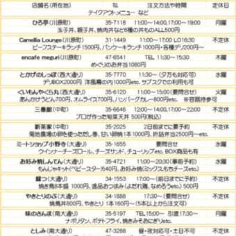 テイクアウトはいかがでしょう？