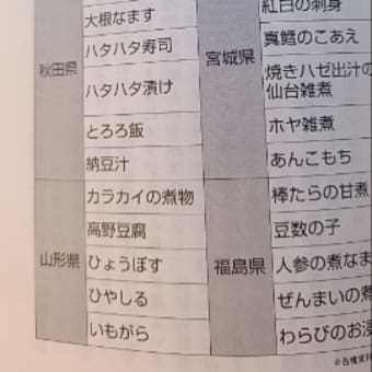 東北のしきたり　鈴木士郎　***