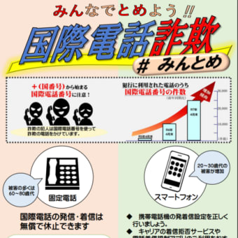 怪しい電話番号