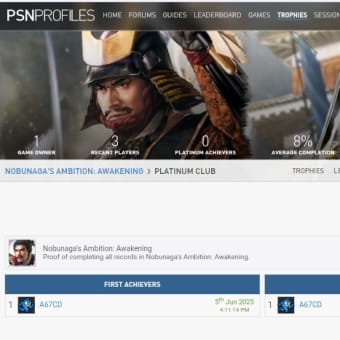 3年連続世界ランキング1位獲得❗❗