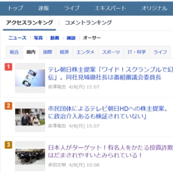 昨日、アップした、日本人がターゲット！有名人をかたる投資詐欺グループ初摘発か　日本人はだまされやすいとみられている！の記事は、個人（国内）３位でした。