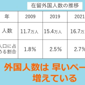 町の講座で講師①