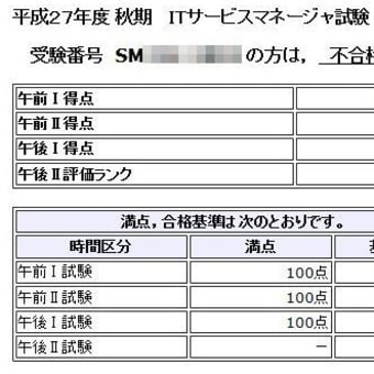 ２０１５年度ＩＴサービスマネージャの学習（合格発表）