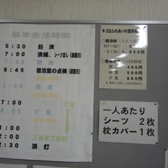 キゴ山で若者と学習