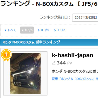 車のSNSで　k-hashii-japan　2025年2月28日