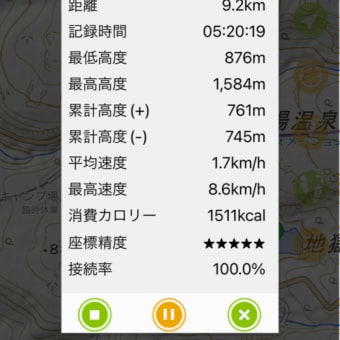 八甲田大岳に登ってきました（2024.05.04）