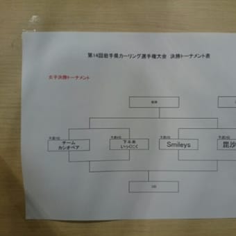 岩手県選手権　男子決勝Ｔ　女子予選＆決勝Ｔ