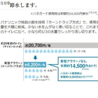 アラウーノVを設置しました