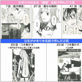 ◎予告編を観て幻滅！『四月は君の嘘』実写版は最低限の設定さえも無視していた