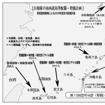 自衛隊の先島―南西諸島新配備に対する、ＮＨＫ報道規制の解禁について！