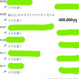 写真整理