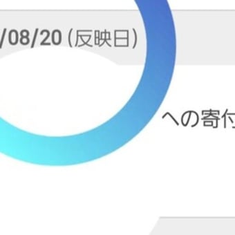累計430P
