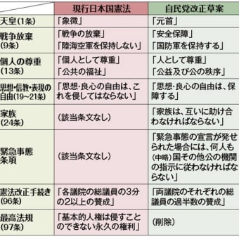 21.11.14　時事的放談06