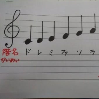 3年音楽　がくふを読めるようになろう♩