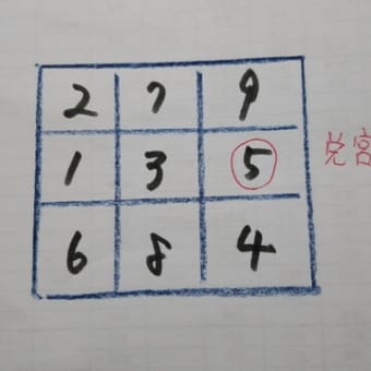 韓国の経済不況