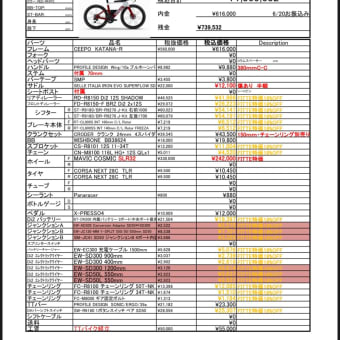 トラブルを防ぐためトライアスロン会場まで同行するメーカーです！