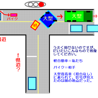 【顛末書】を書かされた！