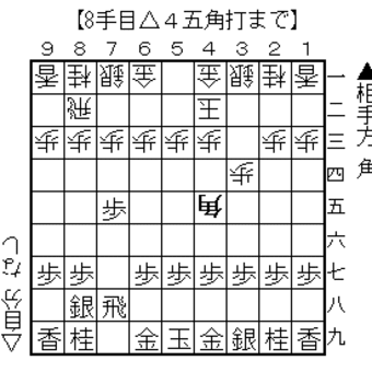 【局後反省】先手早石田対策