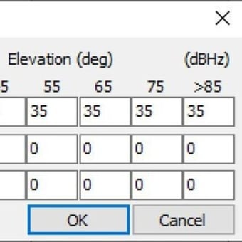 Windowsで後処理位置測量PPKを試す