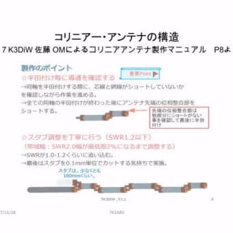 20段コリニア第2弾