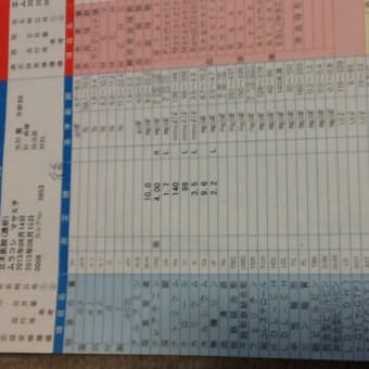 つかいかたが。。。