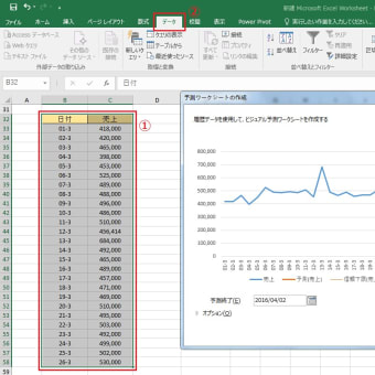 「図解Office2016」 Microsoft Excel2016の新機能レポート