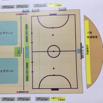 東電下越決勝Tの会場について