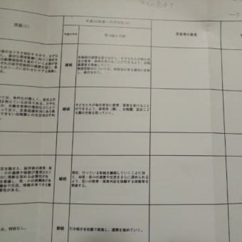 11/8(水)子ども子育て会議傍聴&本日のスケジュール