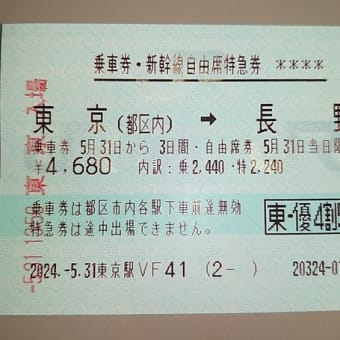 法事で長野に帰った話。