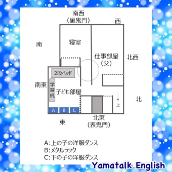 画像一覧 32ページ目 東京オンライン英語教室のyamatalk English でジョリーフォニックスも習えます