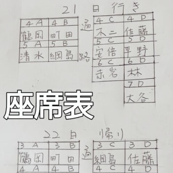 ２０２４年１月２１日中高年熱海さくらまつりダンス旅行