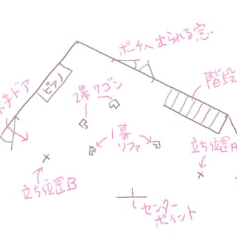 画像一覧 三輪えり花の脳みそ The Brain Of Elica Miwa