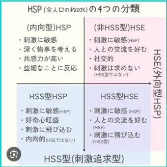 HSPが手放した方がいい呪い10選