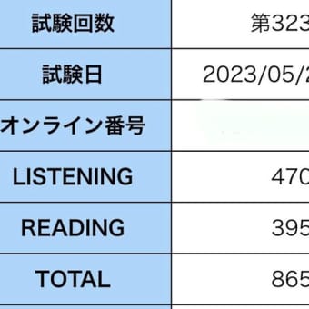 １３回連続ＴＯＥＩＣ　Ｌ＆Ｒ　スコア大公開