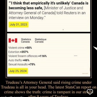 Ten Years Of Turdeau Turned Canada In Crime Shithole. ๐๐คฌ๐ก๐ ๐ค๐ง๐คจ๐คช๐๐จ๐ฆ