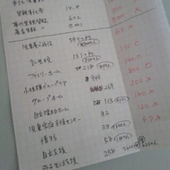 保育士試験 教材の選び方 - LOVE IS ALL