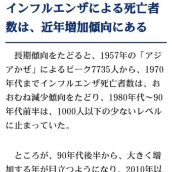 隠蔽される【インフル死者】なんと1日50人以上【インフル死者】が日本で急増する不気味！2019年1月！毎年3000人〜3万人以上が死亡！なぜ政府、マスコミは報道しない【ワクチンが効かないを隠すため
