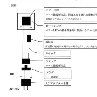 ＬＥＤランプの制作（８）回路