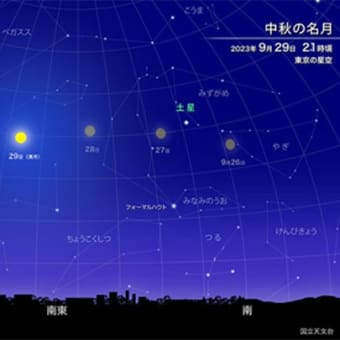 今年の中秋の名月は満月